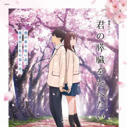 Movies Like I Want to Eat Your Pancreas (2018)
